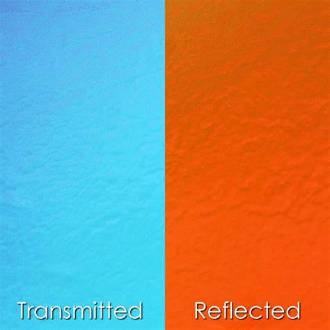 Cyan/Red Dichroic on Clear Bullseye COE090