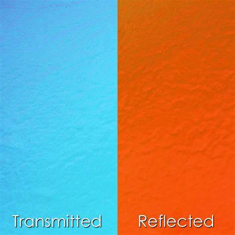 Cyan/Red Dichroic on Clear Effetre COE104